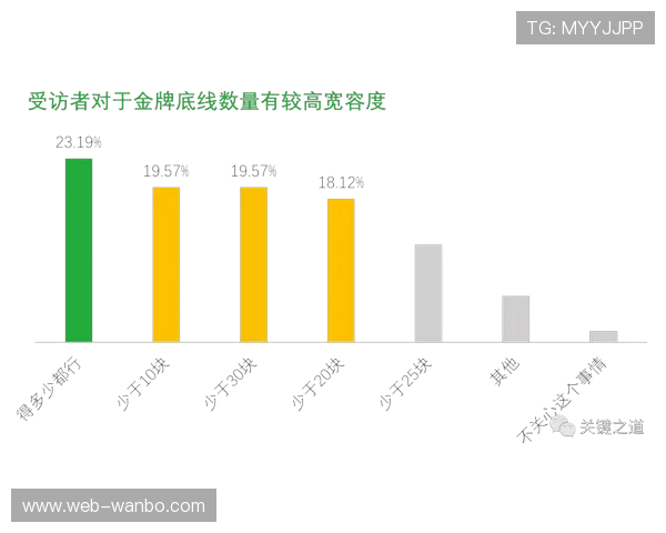 重庆超级联赛数据分析与球队表现趋势深度解析