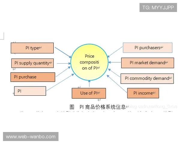 基于多模态数据融合与实时战术建模的竞技体育技术分析新范式研究