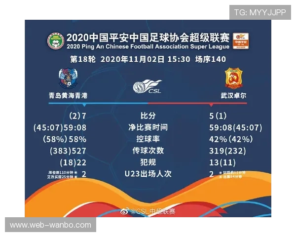 追踪博尔顿俱乐部赛程起伏解析关键战役与赛季冲刺全景趋势观察